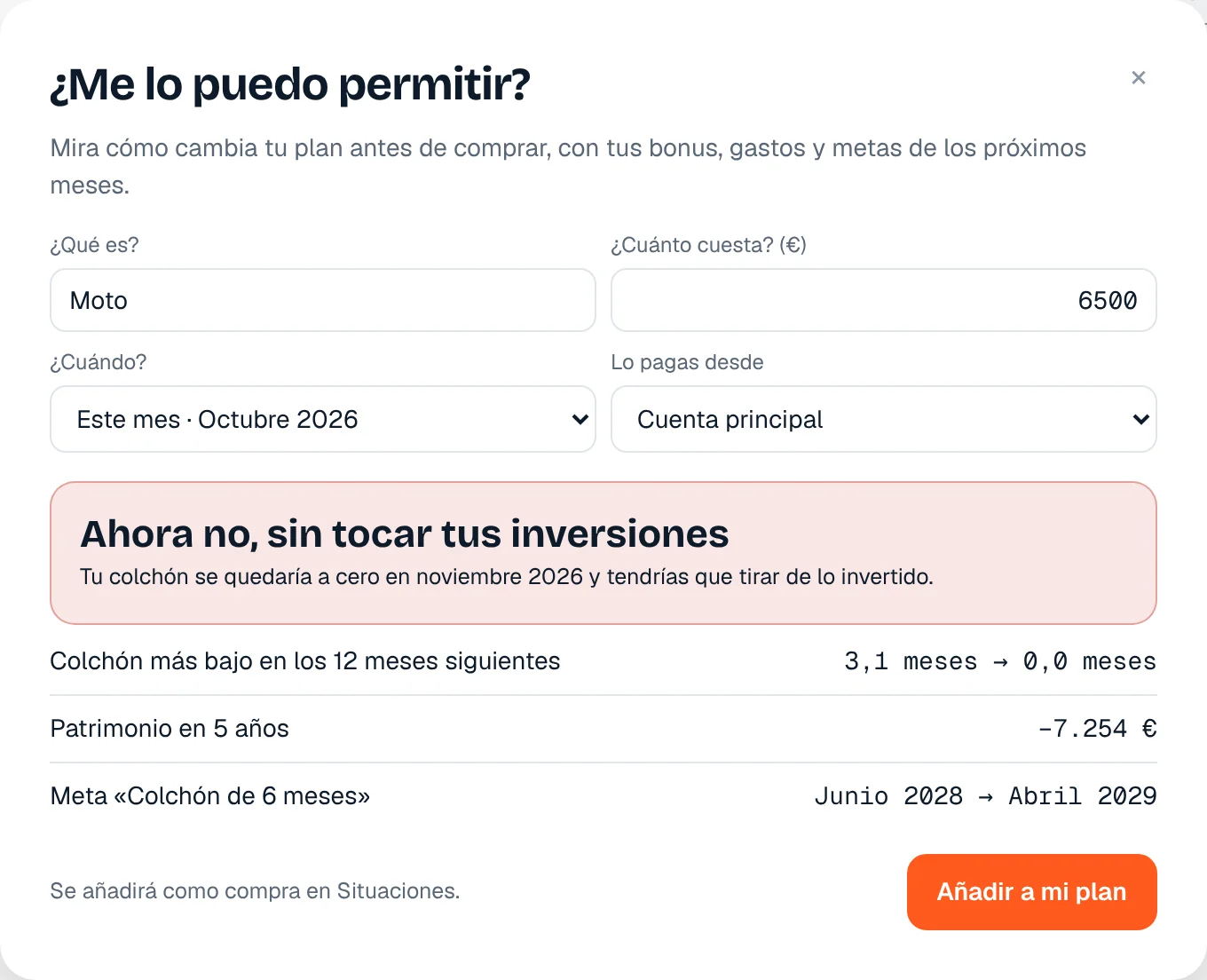 ¿Me lo puedo permitir?: sí, tu colchón no baja de 4 meses