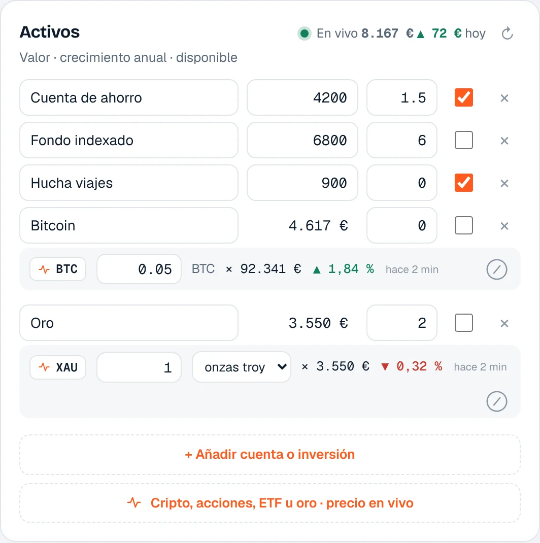 Activos con precio en vivo de Bitcoin y oro